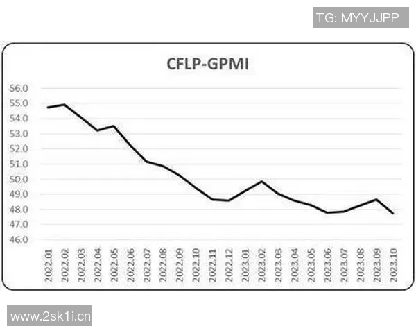 全球经济复苏面临新挑战 国际市场波动加剧 各国政策应对备受关注